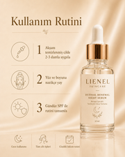 LIENEL Retinal Renewal Night Serum